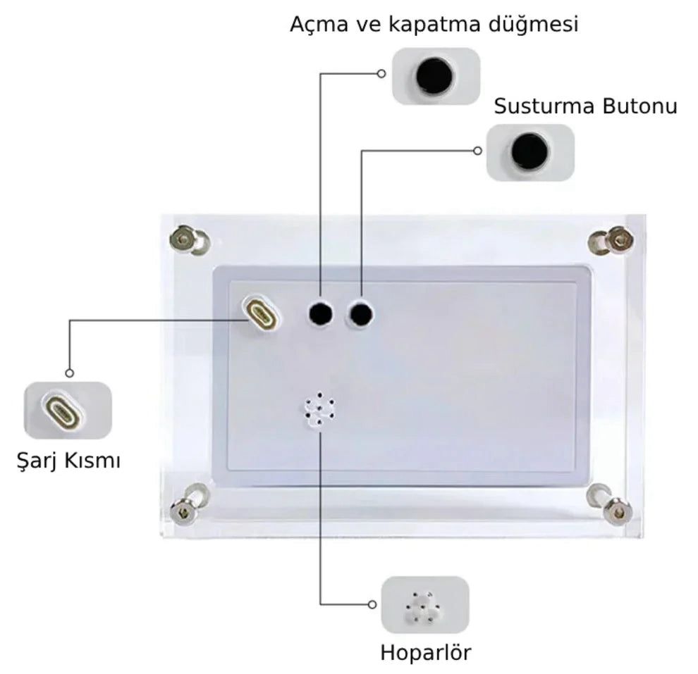 Pixora™ Dijital Çerçeve